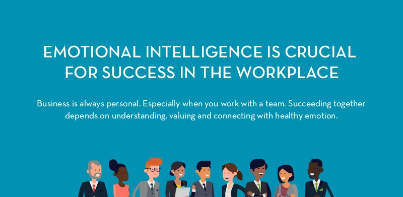 Emotional Intelligence Within the Workplace – LEAD Advisory Group